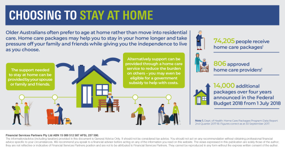 Choosing to stay at home…